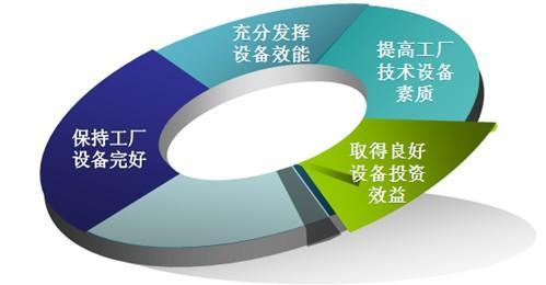 联想售后服务热线:专业团队随时响应,高效解决您的设备问题 联想售后服务热线:专业团队随时响应,高效解决您的设备问题
