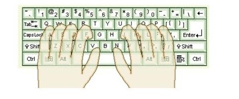 提升打字速度的键盘高效练习法，助你指尖流畅如飞！