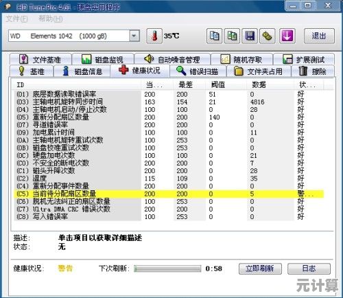 电脑音频消失如何自救？从驱动到插孔的全面故障解决指南