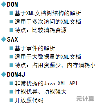 XML文件打开方式全攻略:从基础操作到高级技巧详解 XML文件打开方式全攻略:从基础操作到高级技巧详解