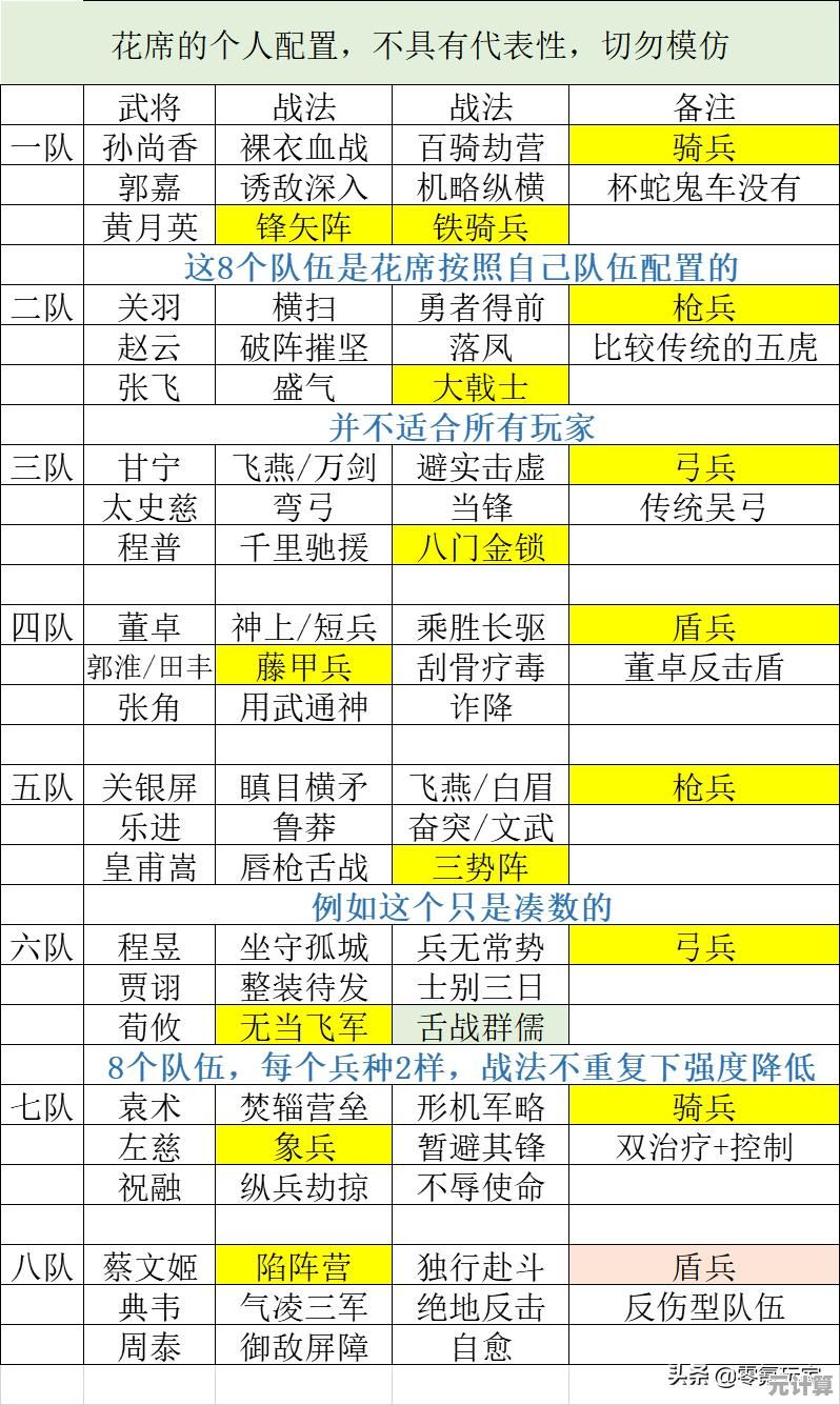 全面解读CPU天梯排名：助你轻松找到理想电脑核心配置
