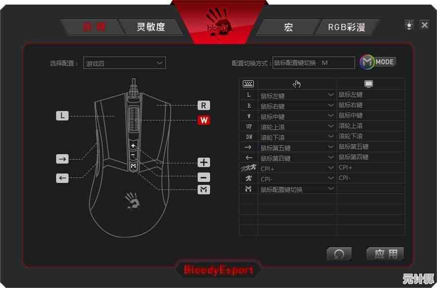 优化鼠标灵敏度设置,打造个性化电脑使用体验 优化鼠标灵敏度设置,打造个性化电脑使用体验