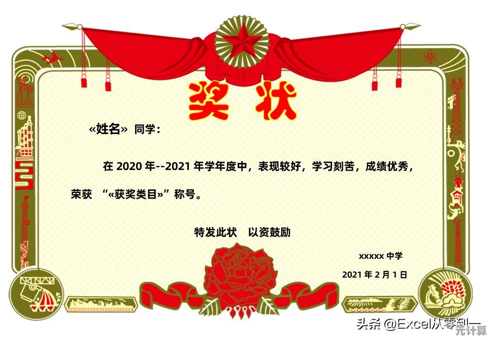 Word必备技能速成:从入门到精通,快速学会文档编辑与格式优化 Word必备技能速成:从入门到精通,快速学会文档编辑与格式优化