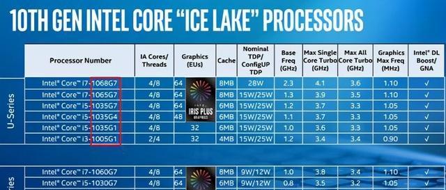 显卡升级指南:如何显著提升电脑运行效率与游戏体验 显卡升级指南:如何显著提升电脑运行效率与游戏体验