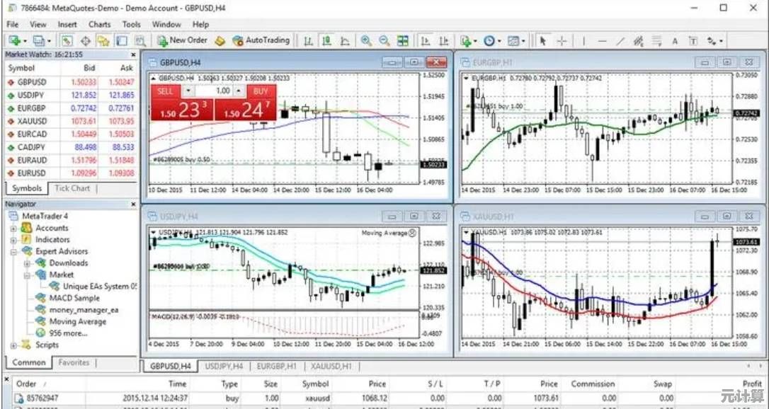 立即下载MT4软件，享受稳定高效的金融市场分析体验