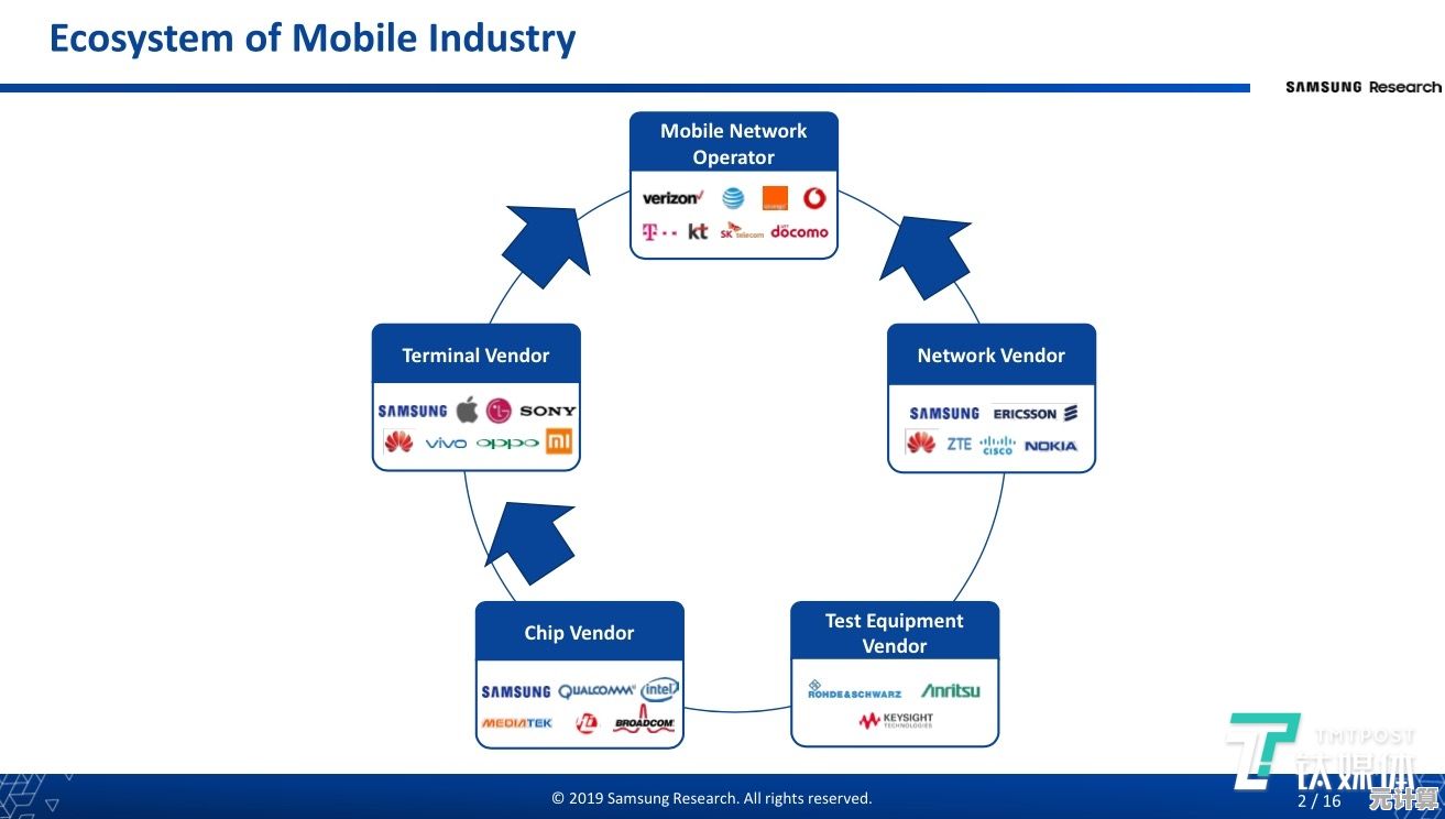提升通话效率的智能追呼系统，网络电话自动操作省心省力