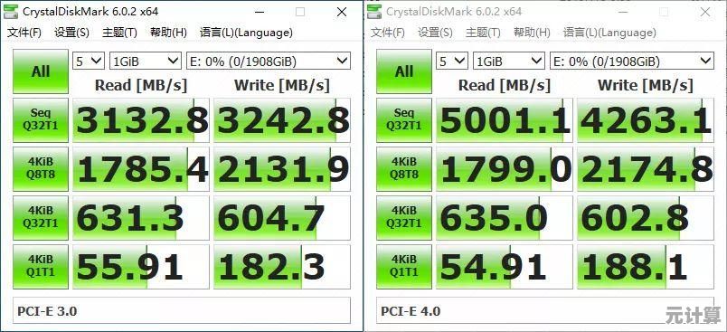 全面解读AMD主板芯片天梯图,轻松挑选高性价比主板方案! 全面解读AMD主板芯片天梯图,轻松挑选高性价比主板方案!