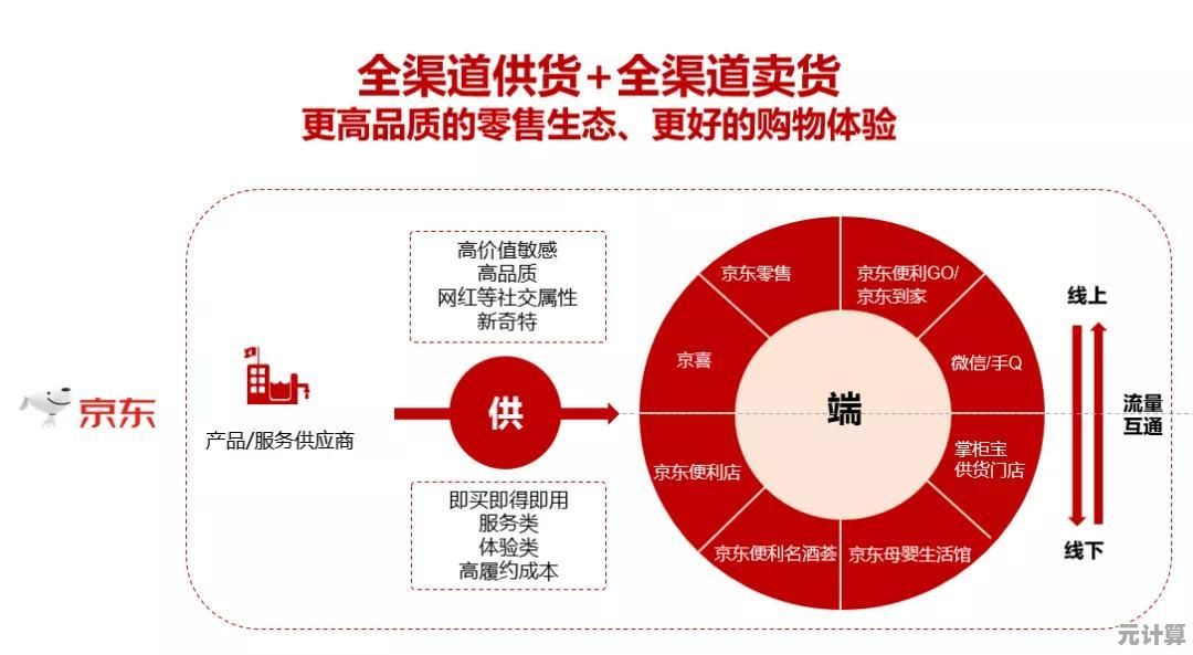 电脑软件资源一站式获取平台，海量正版应用高速下载