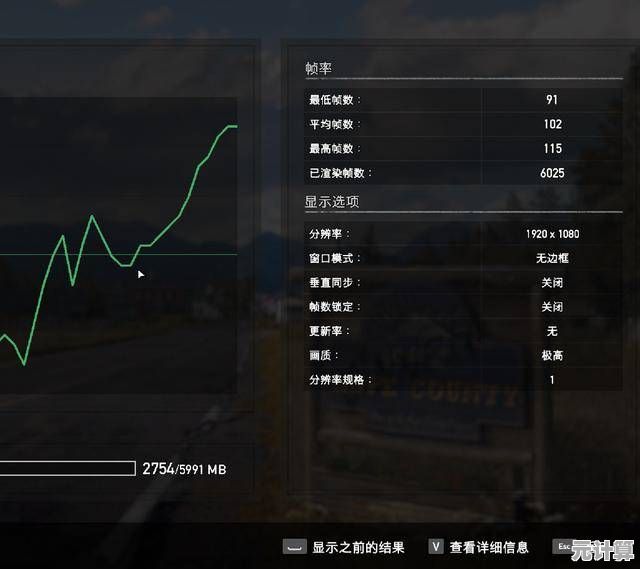 揭秘高帧率游戏的必备条件，从显卡到引擎的性能深度剖析！