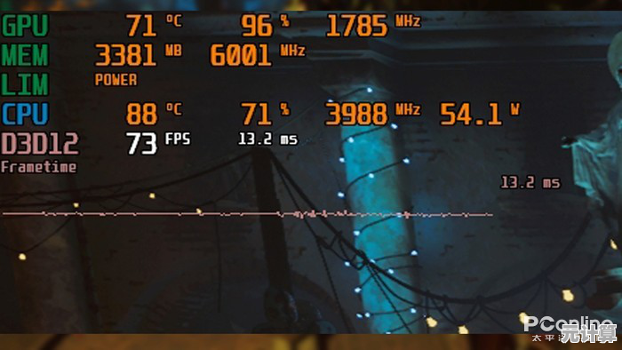 揭秘高帧率游戏的必备条件，从显卡到引擎的性能深度剖析！