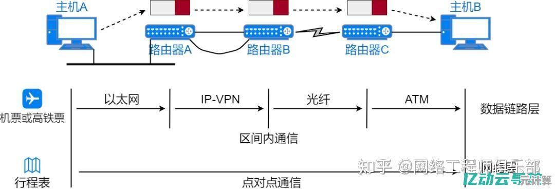 精准定位并守护IP地址：详细步骤与安全策略深度指南