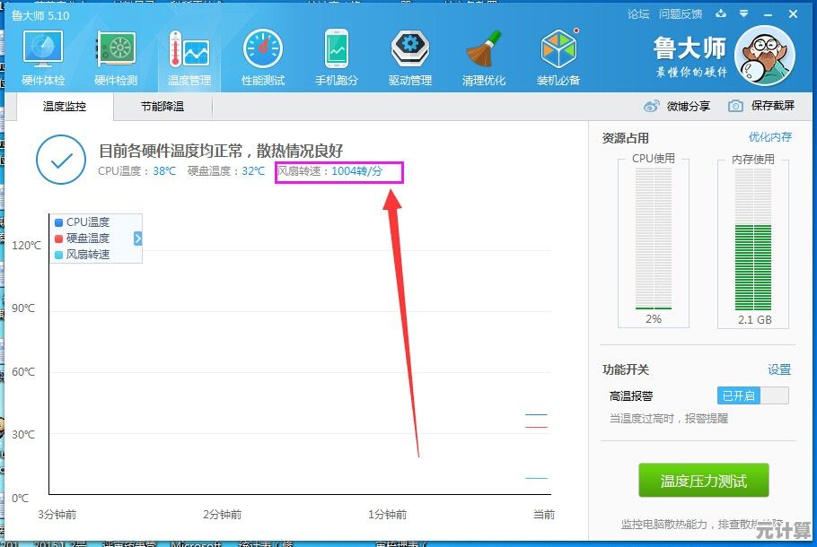 小鱼教您轻松掌握电脑风扇转速的查看方法