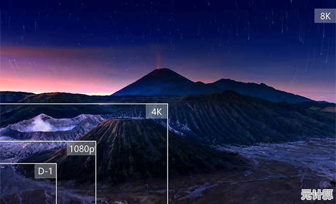 解析4K分辨率技术：从全高清到超高清的视觉升级与华丽蜕变