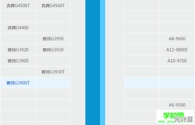 2017年最新桌面处理器天梯图发布：全方位性能解析助您打造理想电脑配置