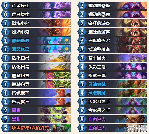 深入解读970显卡天梯图，轻松锁定理想显卡配置