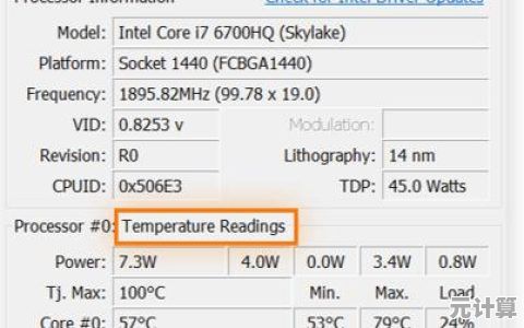 了解笔记本CPU适宜温度，保障设备稳定运行