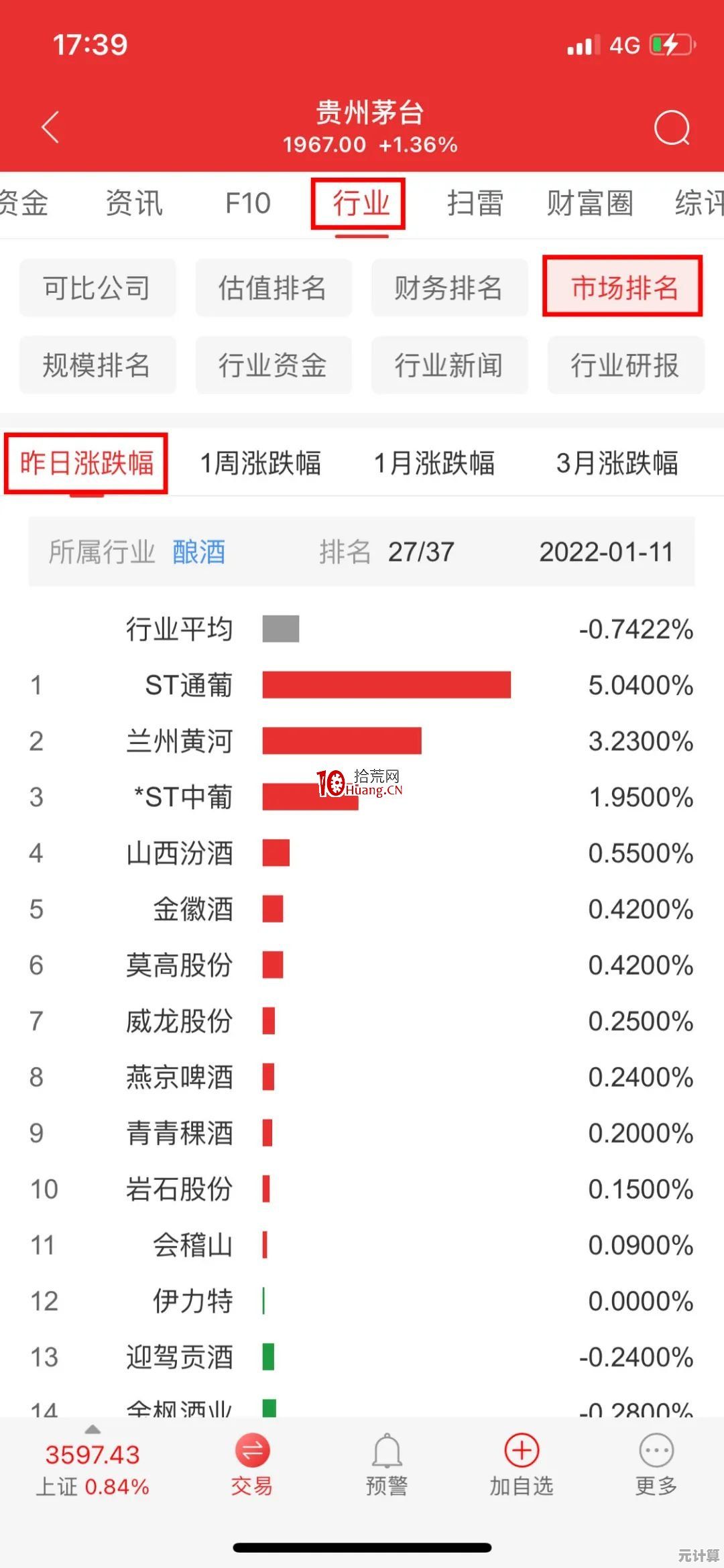 通达信手机版:实时行情追踪与研报深度解析,交易操作一触即发 通达信手机版:实时行情追踪与研报深度解析,交易操作一触即发