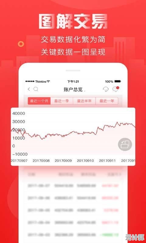 通达信手机版:实时行情追踪与研报深度解析,交易操作一触即发 通达信手机版:实时行情追踪与研报深度解析,交易操作一触即发