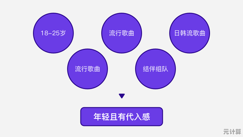 腾讯QQ官网技术内幕:深度解析其优化策略与创新实践 腾讯QQ官网技术内幕:深度解析其优化策略与创新实践