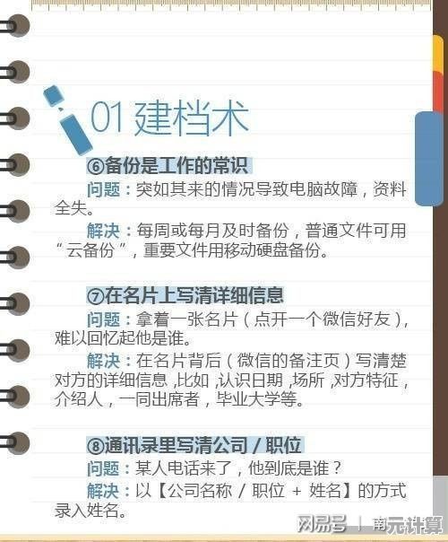职场达人必备快捷键技巧大全:快速提升工作效率的终极宝典 职场达人必备快捷键技巧大全:快速提升工作效率的终极宝典