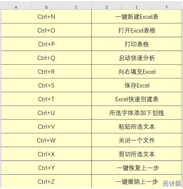 掌握高效浏览技巧:揭秘网页刷新的Ctrl快捷键 掌握高效浏览技巧:揭秘网页刷新的Ctrl快捷键