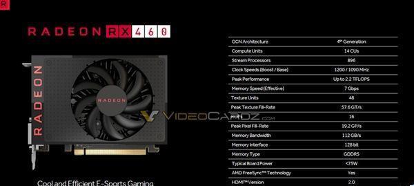 游戏玩家必看:RX 460显卡天梯图详析,性能卓越畅玩无忧 游戏玩家必看:RX 460显卡天梯图详析,性能卓越畅玩无忧