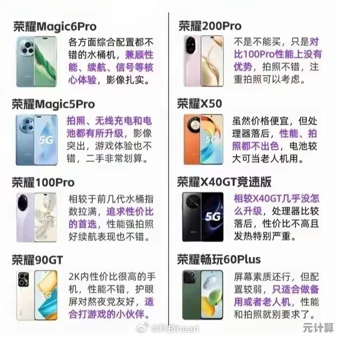 解析荣耀手机价格策略:怎样选到高性价比的心仪款式 解析荣耀手机价格策略:怎样选到高性价比的心仪款式