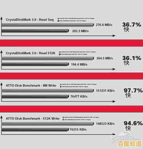 华擎主板:科技创新引领性能巅峰,打造卓越计算体验 华擎主板:科技创新引领性能巅峰,打造卓越计算体验