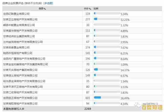 各品牌相机价格天梯图解析：实时走势与选购指南，帮你快速锁定心仪机型