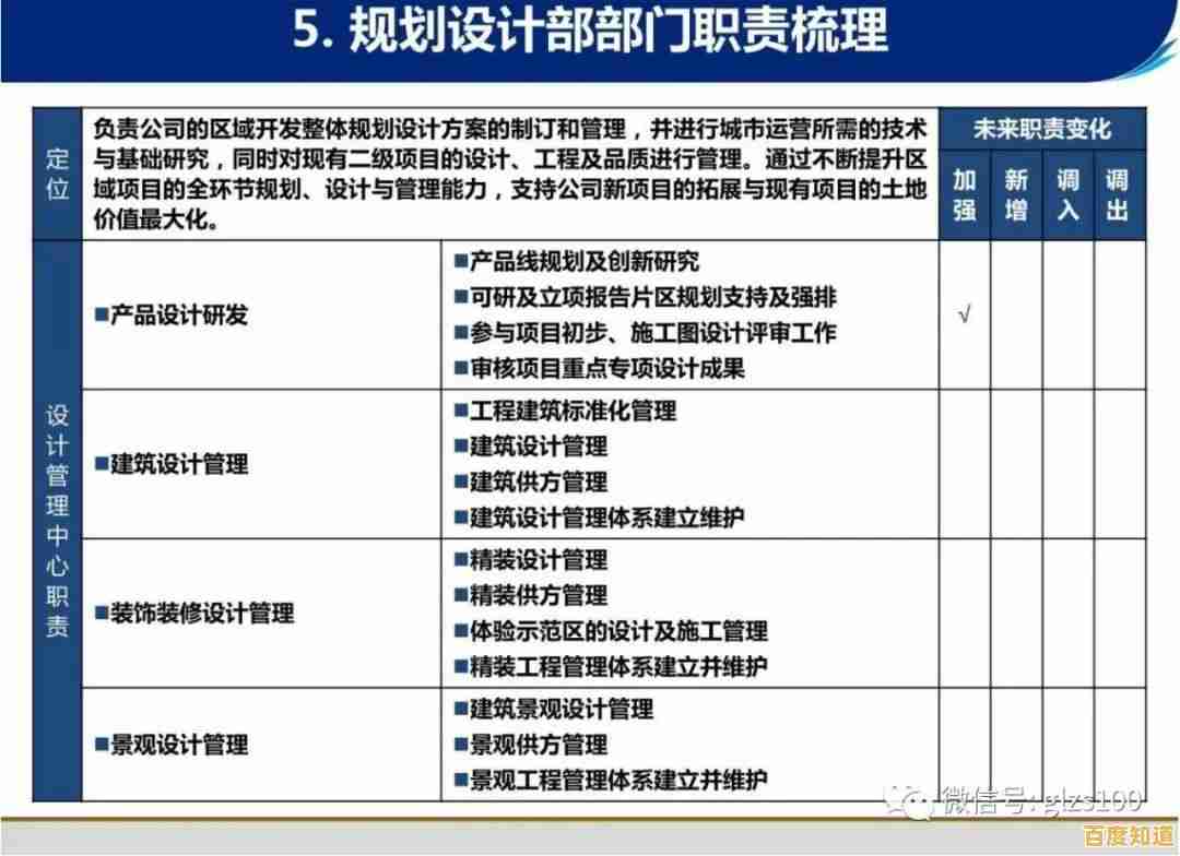 专业指南:如何优化PDF文档大小并确保高质量内容不丢失 专业指南:如何优化PDF文档大小并确保高质量内容不丢失
