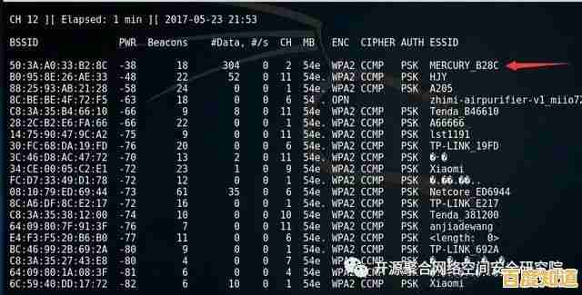 提升网络防护等级:教你创建难以破解的路由器强密码策略 提升网络防护等级:教你创建难以破解的路由器强密码策略
