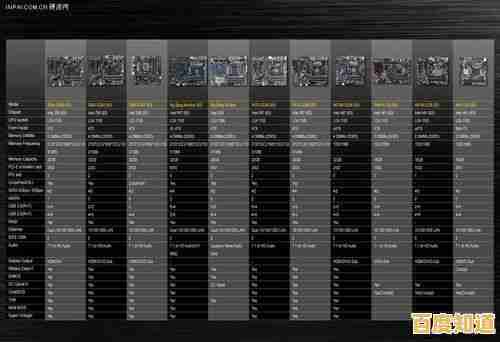 2021年z370主板天梯图出炉:热门型号全面评测与选购指南 2021年z370主板天梯图出炉:热门型号全面评测与选购指南