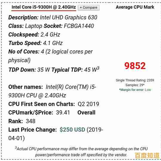 i5 9300H处理器天梯图深度解析:性能对比与选购建议 i5 9300H处理器天梯图深度解析:性能对比与选购建议