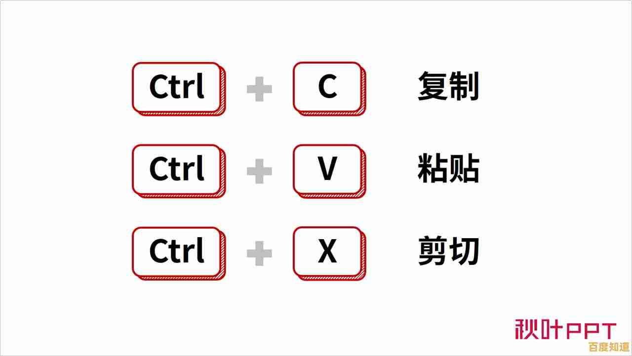 快速复制粘贴:详解常用快捷键及其高效应用场景 快速复制粘贴:详解常用快捷键及其高效应用场景