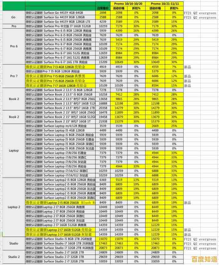 Windows 11官方原版系统下载|微软认证安全渠道与完整安装指引 Windows 11官方原版系统下载|微软认证安全渠道与完整安装指引