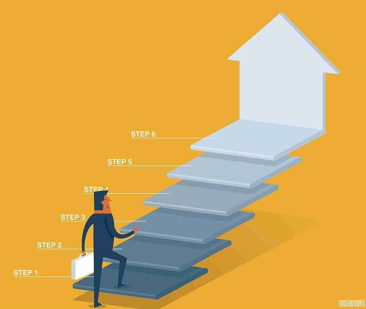 掌握【i3天梯图】职场策略，稳步攀升开启事业新篇章！