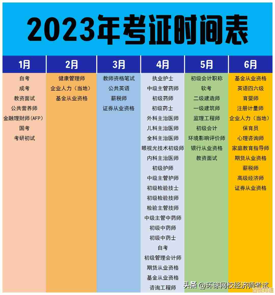 2024年平板电脑处理器性能天梯图全面解析与选购指南