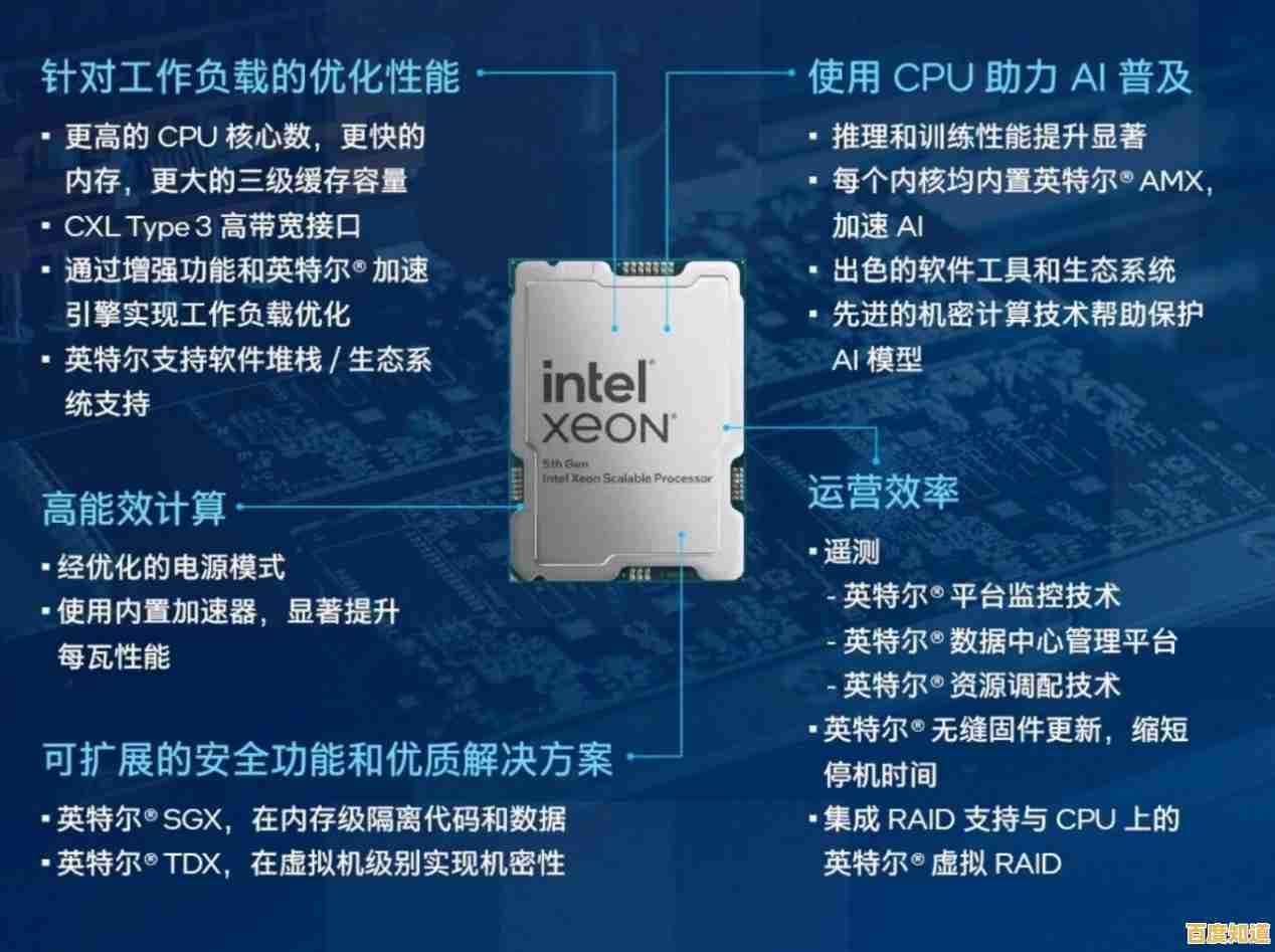 最新CPU技术震撼突破，一图掌握全球顶尖处理器核心亮点