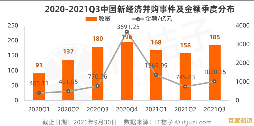 核能发展新趋势：天梯图揭示未来能源格局演变路径
