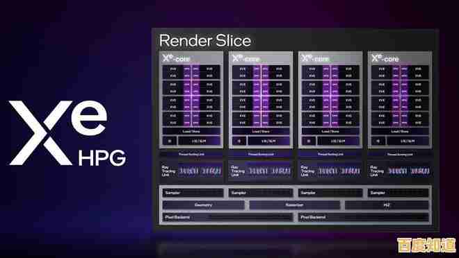 最新英特尔核显天梯榜发布：显卡性能深度对比与技术解析
