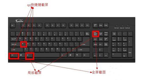 学会这些电脑截图技巧,提升工作效率与便捷性 学会这些电脑截图技巧,提升工作效率与便捷性