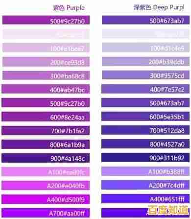 借助天梯图选显卡：优化游戏性能，沉浸娱乐世界无压力