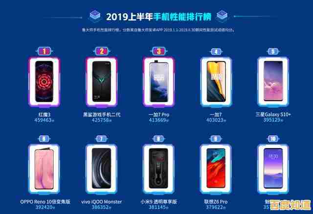 全面解析热门手机品牌：助你选购心仪的移动设备