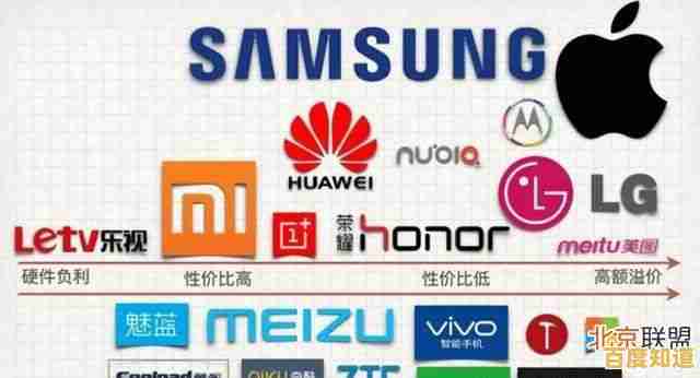 全面解析热门手机品牌：助你选购心仪的移动设备