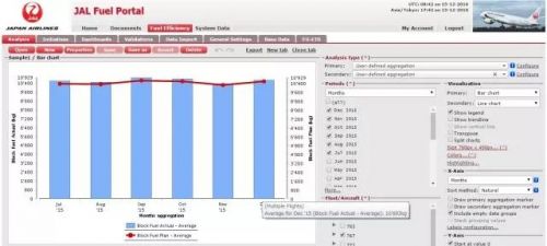 优化硬件驱动程序，显著提升设备运行效率与性能表现