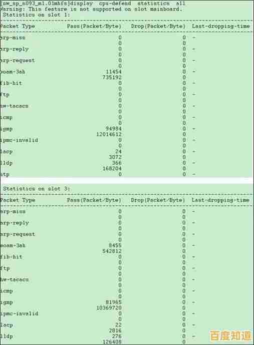 电脑CPU占用率飙升？这些高效解决方案助你快速优化！