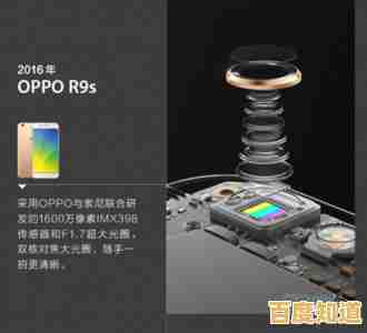 探索IMX相机天梯图：寻找你的完美摄影装备与创作方向