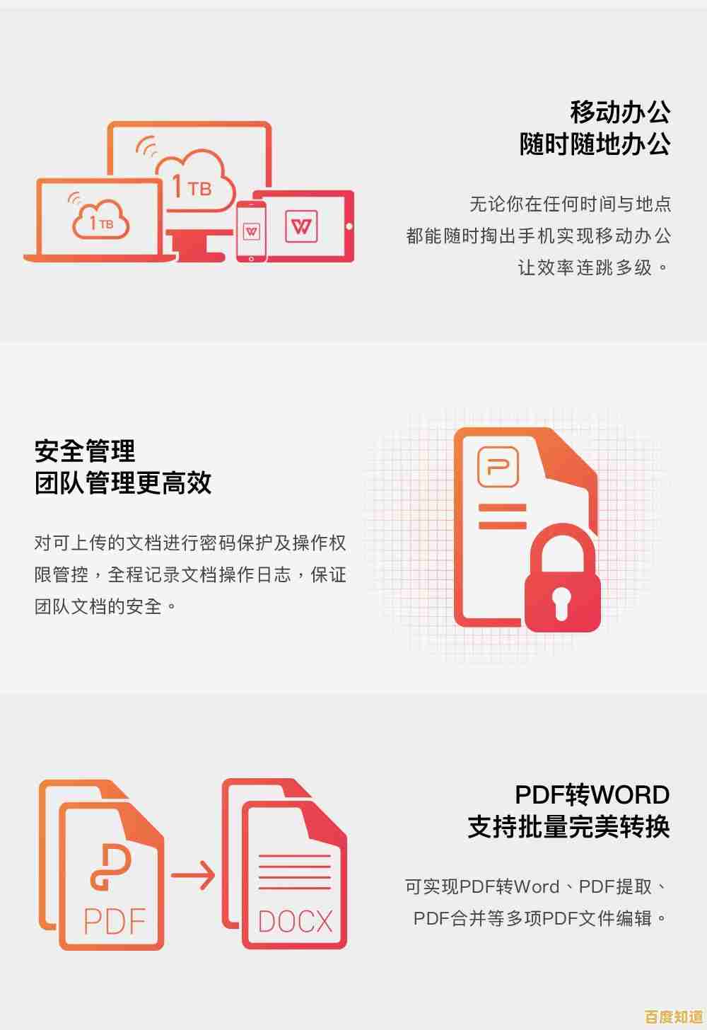 【立即免费下载WPS Office】全能文档处理软件，支持多平台同步使用