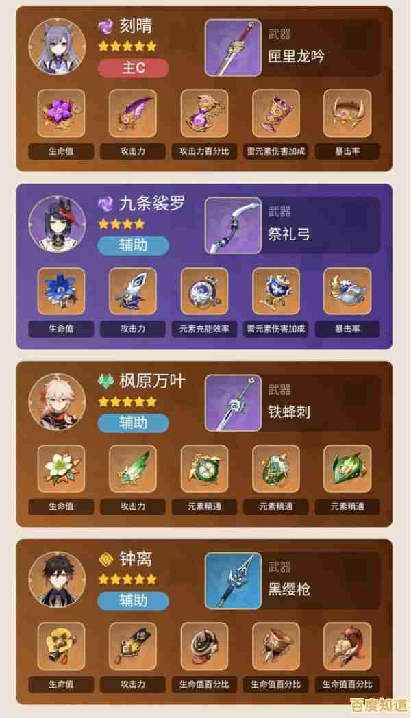 网络流畅就能体验极致画面?原神云游戏》不试试吗? 网络流畅就能体验极致画面?原神云游戏》不试试吗?