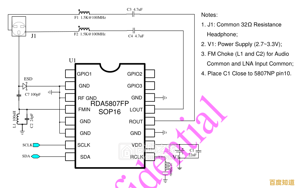 探索FM收音机芯片天梯图:揭秘智能收音技术如何开启听觉新纪元! 探索FM收音机芯片天梯图:揭秘智能收音技术如何开启听觉新纪元!